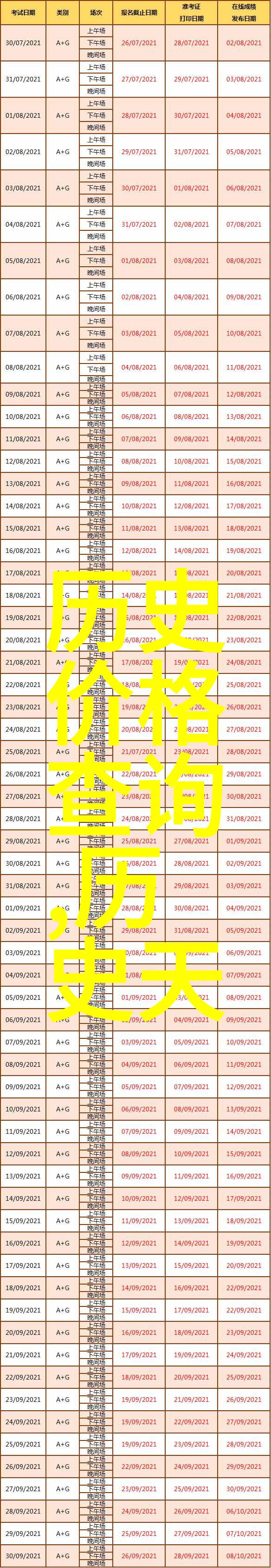 揭秘藏宝地图如何在网页上找到那一处神秘的收藏功能