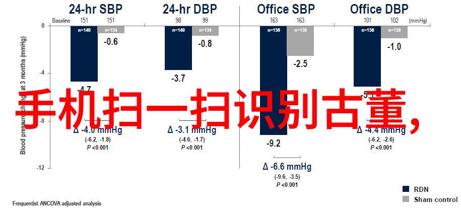 北京一小时内的奇妙世界发现未知的旅行乐趣