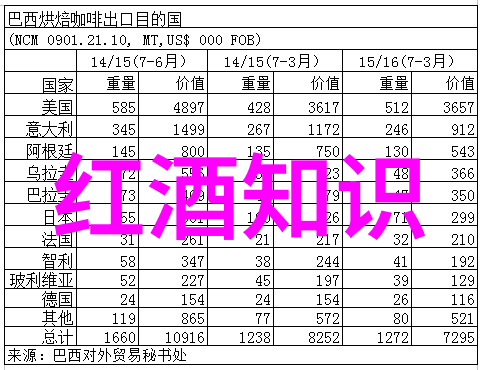 京城豪园尘封荣耀与现代喧嚣的对照