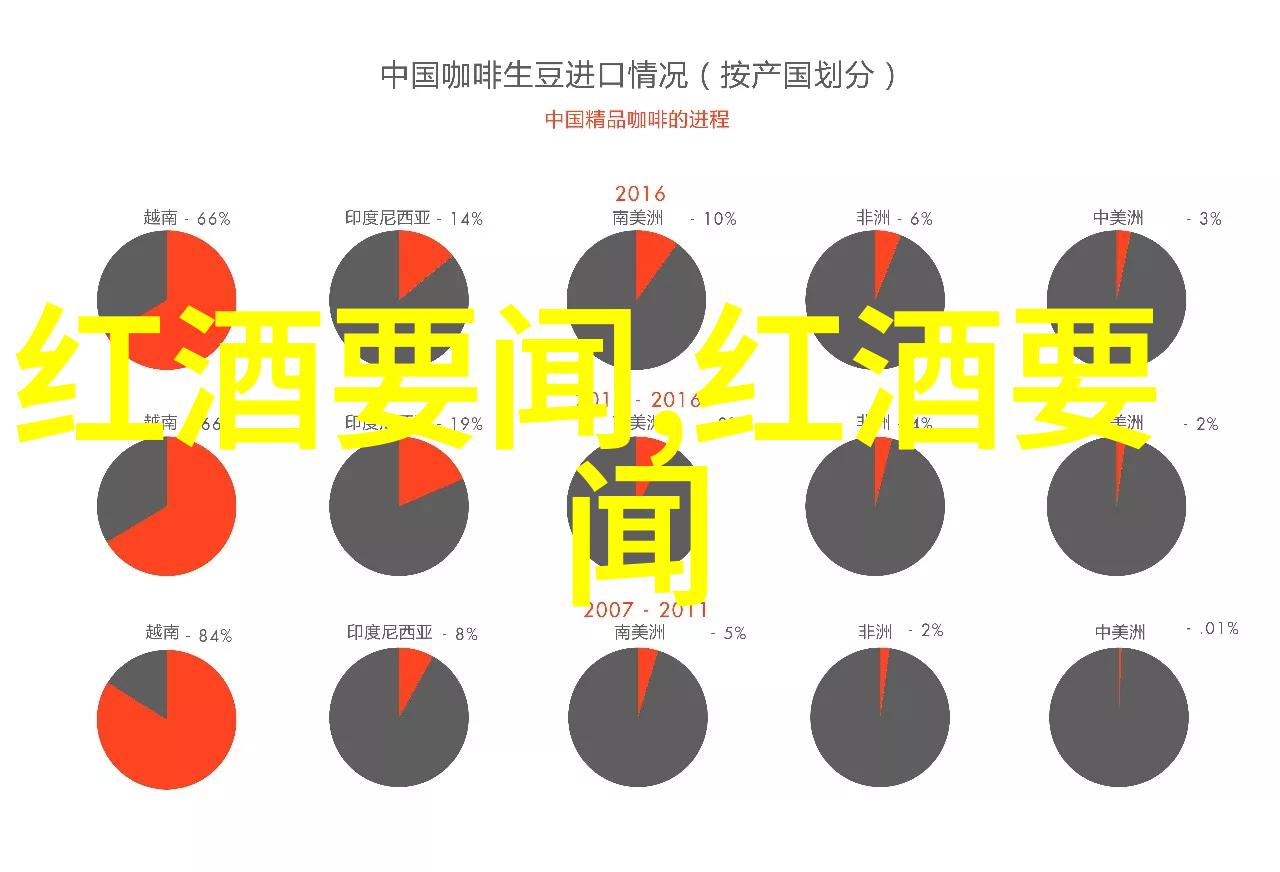 中世纪庄园制度的影响封建制衡与社会结构的深远改变