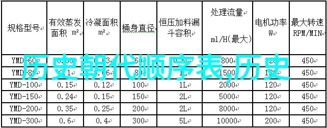 玫瑰花的魅力品种之美与艺术表现