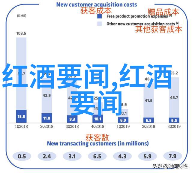 猫的种类大全探索宠物葡萄酒品味生命的独特烈酒