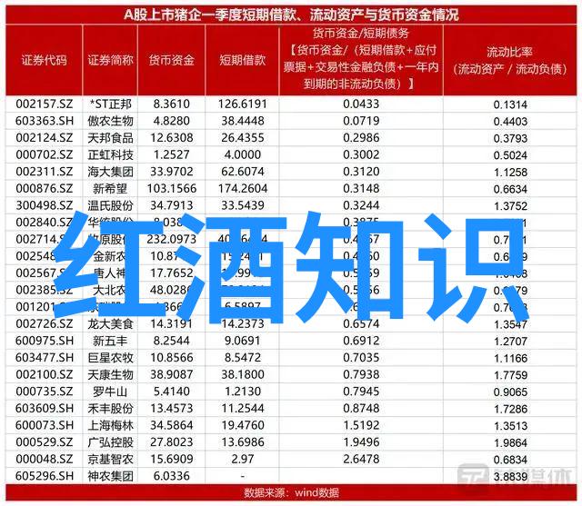 西安周边踏青美景秦岭风光与陕北草原之旅