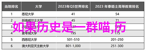 玫瑰花所有品种及图片中DeLille Cellars荣获葡萄酒与烈酒第六届世界百强酒庄称号如同一枝独