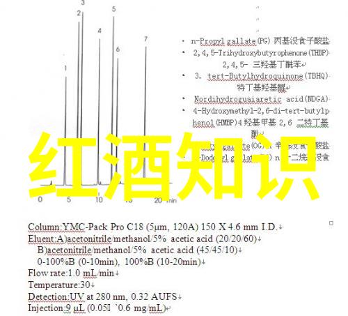 葡萄酒的新篇章巴乐斯开启个人卖红酒之旅巧妙地打开销售渠道