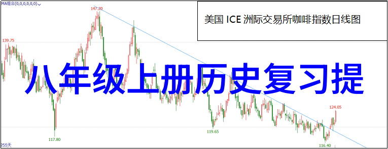 华夏文物收藏鉴定协会古董字画的秘密语言