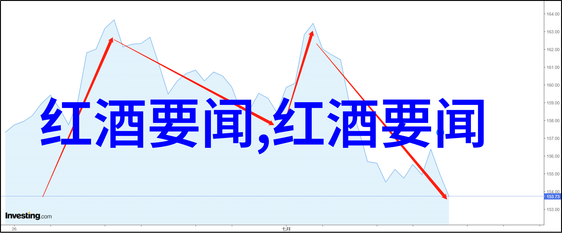 澳大利亚葡萄园奔富创造限量版电唱机作为70周年纪念的珍贵礼物下载爱收藏