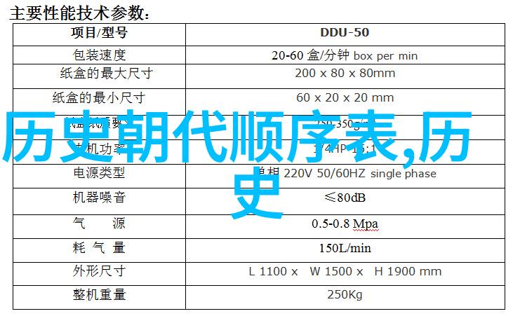 主题我刚遇到一个超级奇怪的密码12may18_XXXXXL56endian49怎么破