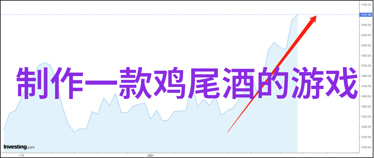 问答app有哪些可以查询葡萄酒在外国价格的