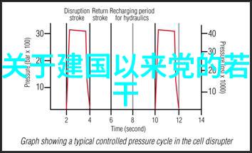 蚂蚁庄园今日正确答案129老梅耶酒庄