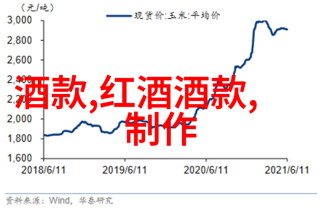 狼的品种我知道你想问哪些是最凶猛的狼