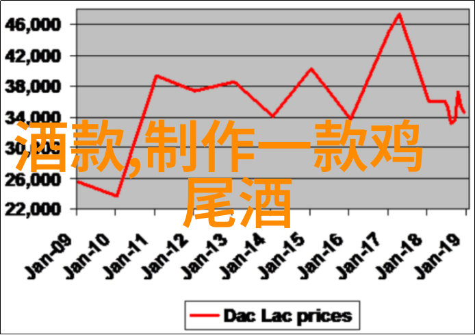 手机收藏查看方法全解析