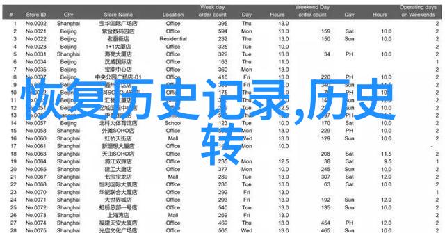 数字艺术品的未来收藏与投资新风尚