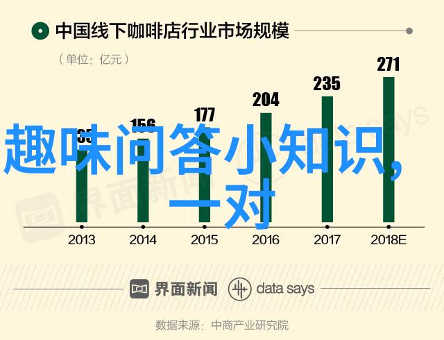 收藏界杂志珍品探秘揭开古董市场背后的神秘面纱