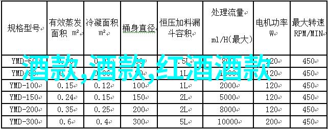 人力红酒的传统与魅力揭秘酿造技艺与品鉴艺术