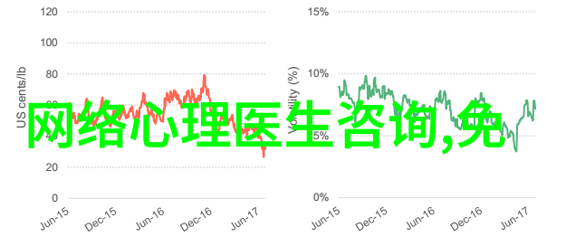 红酒文化最终定义 - 醉心于品味探索红酒文化的精髓