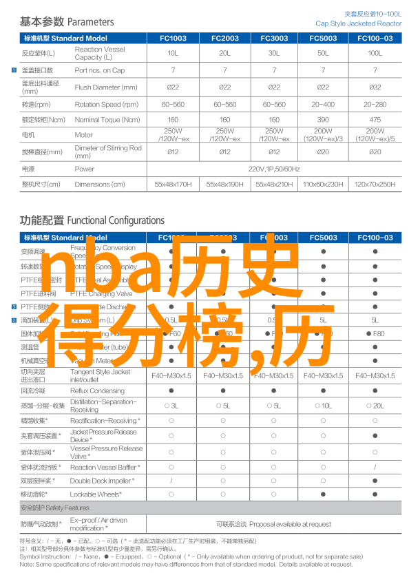 饭桌边的电影盛宴张开腿让公看欧美片的文化探究