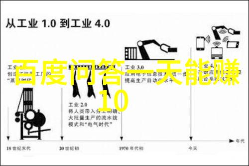 问答类平台我是如何在网上找到答案的