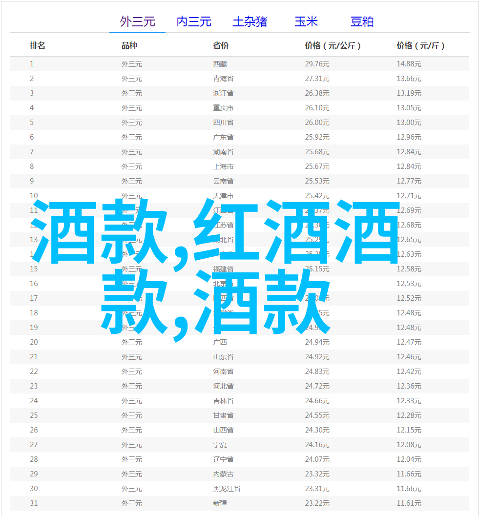 猫的秘密花园揭秘这九条生命之路