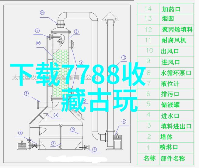 吉斯波尔精酿啤酒真是天籁之音它的味道无比丰富口感多变让人难以忘怀而关于它的价位呢据说在百度答题入口里