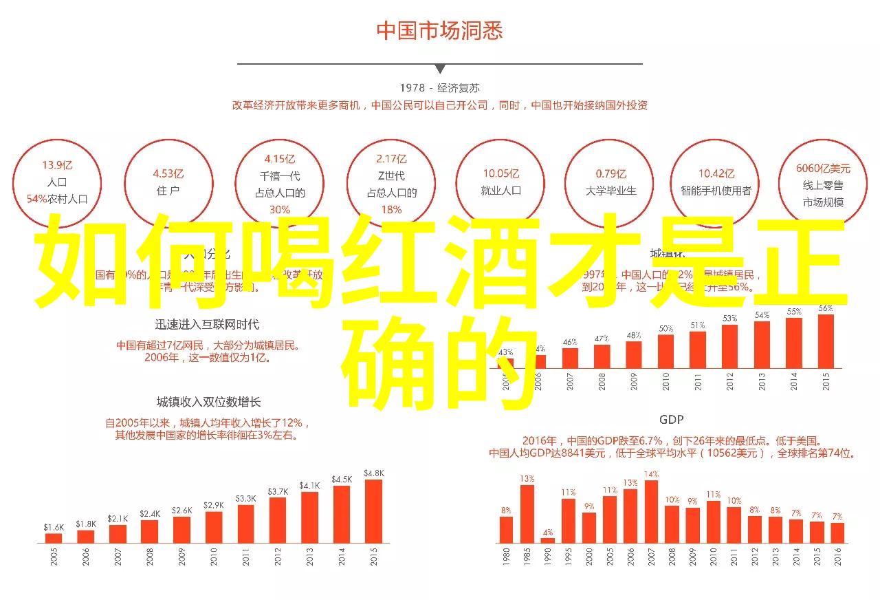 手机百度搜索技巧提升让您问题瞬间解答