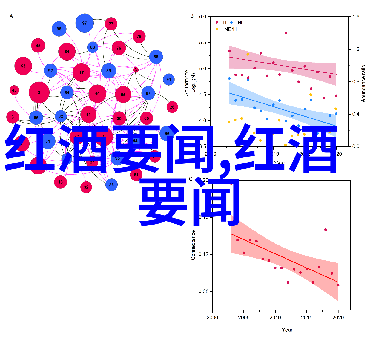 3月26日庄园小课堂答案 - 春风拂过庄园解答与思考的午后小聚