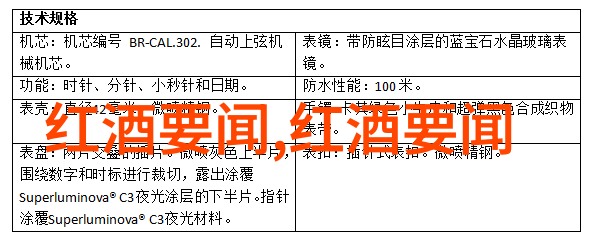 法国波尔多葡萄之城的魅力与文化