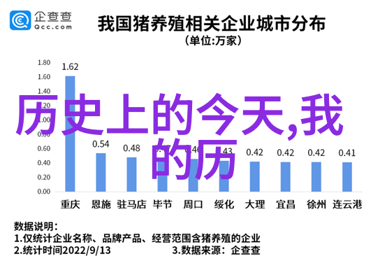 猫的种类大全喵喵探秘世界中的每一个角落