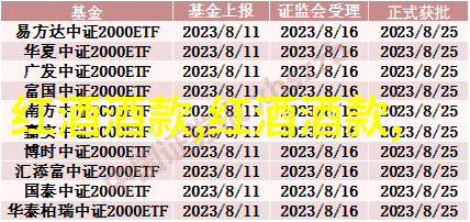 情牵心弦爱情趣味问答的浪漫篇章