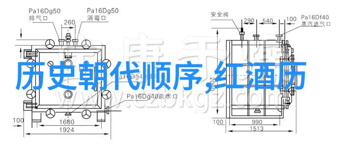 反复问玉米品种有多少种类塔科马周围的7家新酒吧正准备好迎接节日娱乐和元旦起泡酒