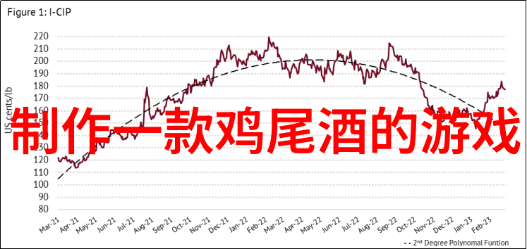 超越疑惑拥抱真知问答知识库之旅