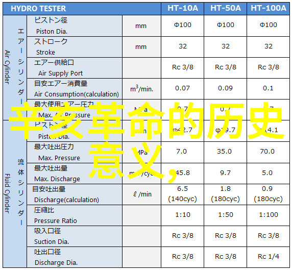 农业科普-玉米的种类图片及名称 探索多样性与美味