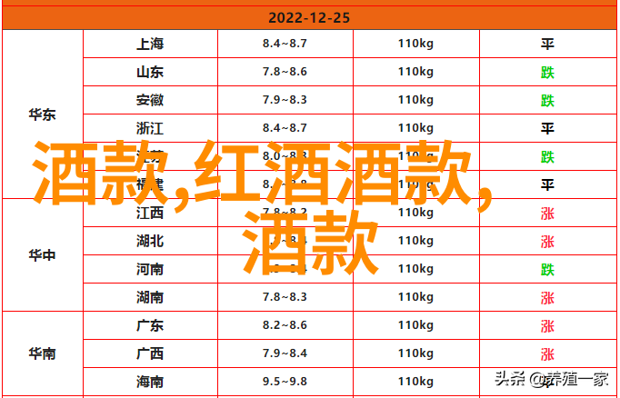 优雅生活在山水间  计划一个既浪漫又实用的 云 南 两个人五天四夜之旅