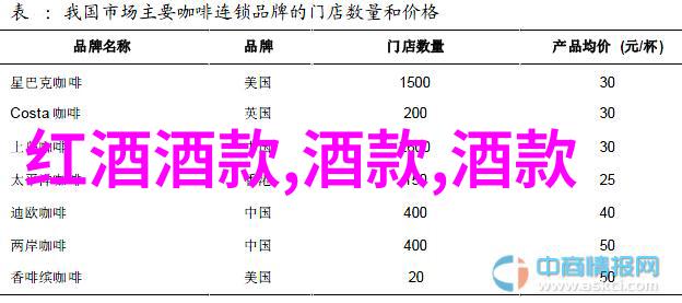 探索当地乐趣附近玩味之旅