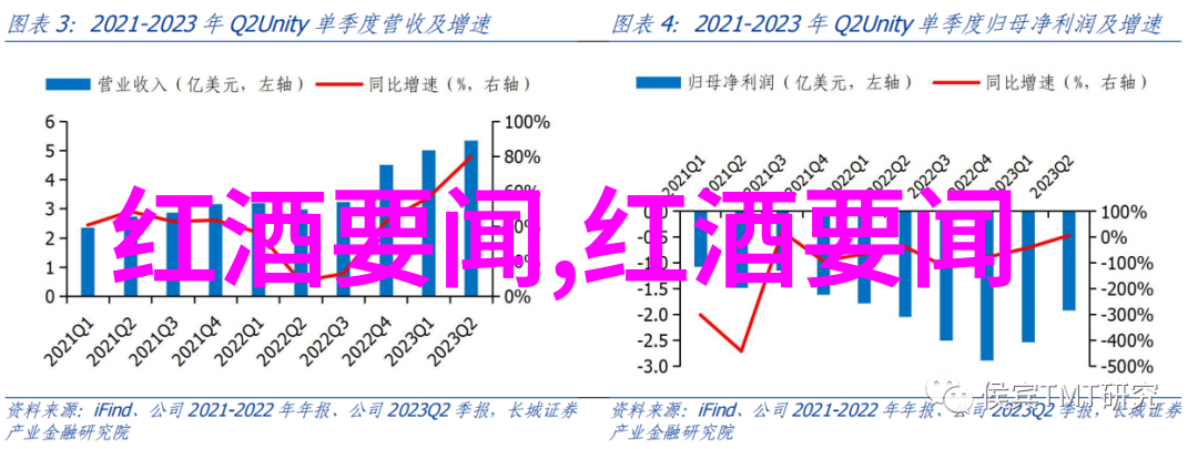 社交盛宴这款游戏能帮助你在聚会上展现自己的酩悦香醇创意吗