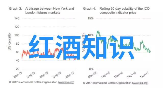 全球旅行必去的15个景点之旅