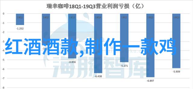 香槟大师级别的赤霞珠法语香槟地区红酒生产简介