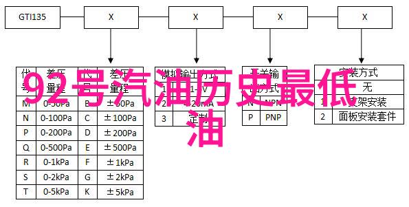 下载收藏夹我是如何管理我的心头好