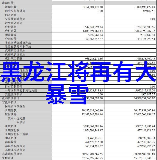 明末清初梦回紫禁城