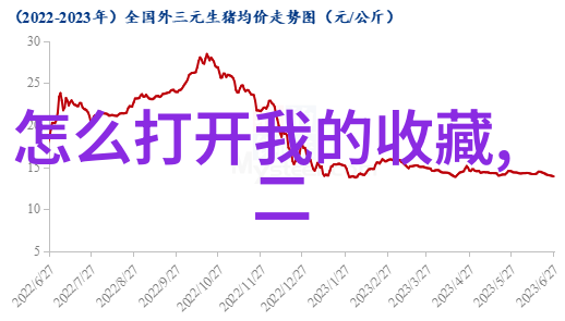 游戏设计师们在创造幸福庄园时通常会考虑哪些元素来提升玩家的满足感