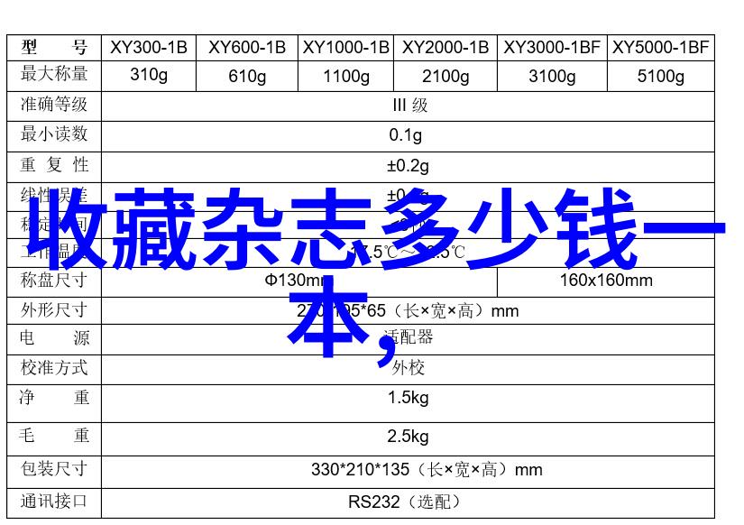 西班牙里奥哈葡萄酒产区-醉心里奥哈探索西班牙最古老葡萄酒之地