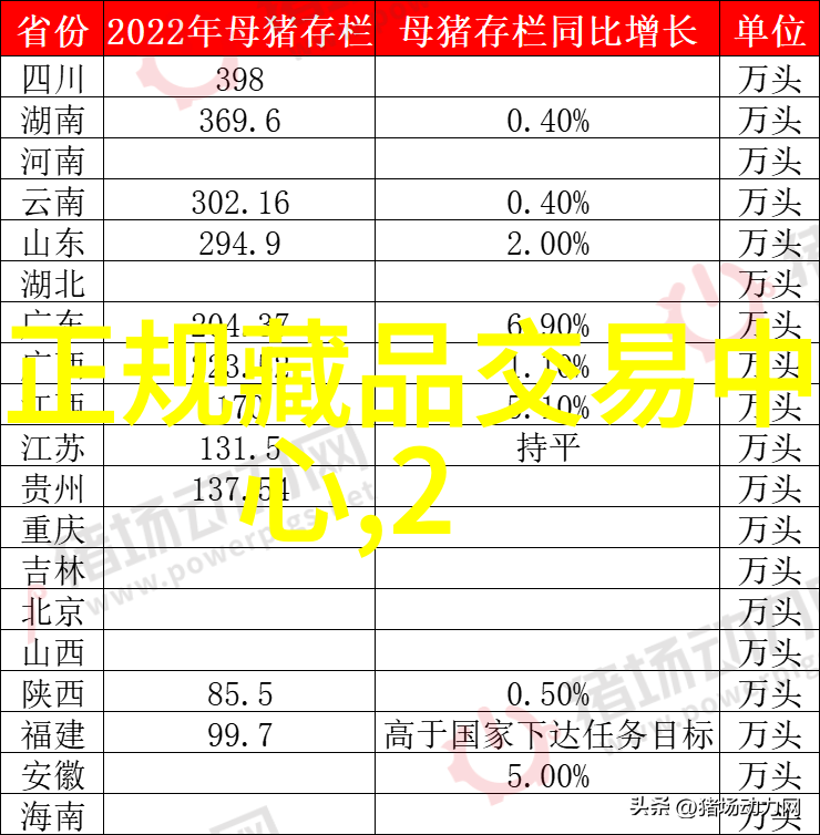 中国十大庄园在哪里 - 探秘中国最美丽的私人庄园之旅