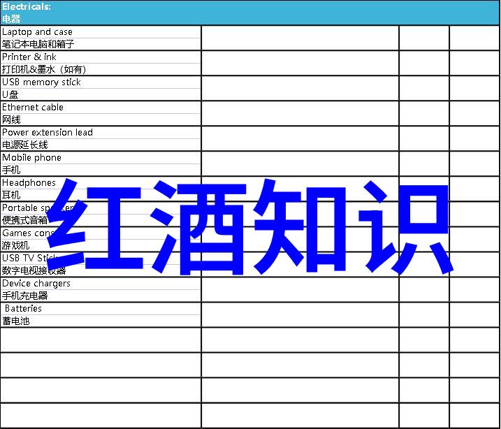 世界之窗问答知识库如何拓宽你的视野