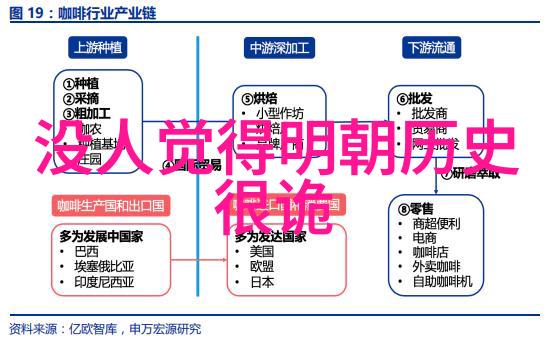 酒文化的理解-醉心传统揭秘古今中外酒文化的魅力与奥秘