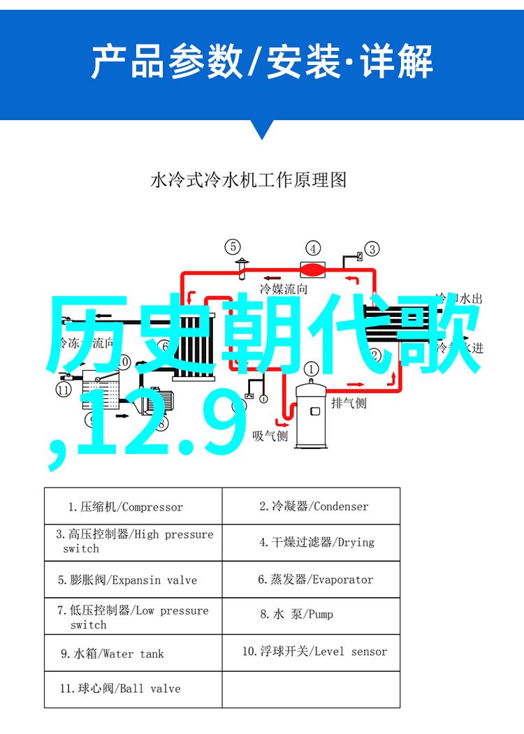 探索人生哲学一些特别有深度的问题的反思