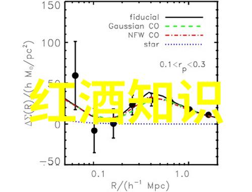 寻找百度同城问答入口的秘密一篇不可忽视的指南