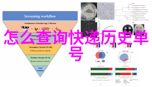 杜瓦安酒庄3月26日庄园小课堂的温暖回响