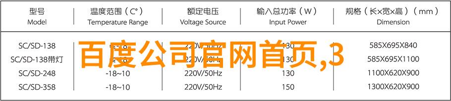 钱币收藏界的盛会全国钱币收藏博览会概览