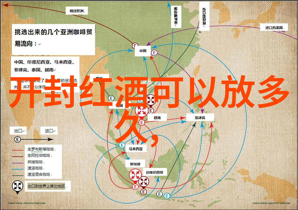 中奢网携手尼雅葡萄酒带你乘风破浪喜气洋洋过大年就像疯狂的外星人中的英雄们用智慧与勇气征服新世界