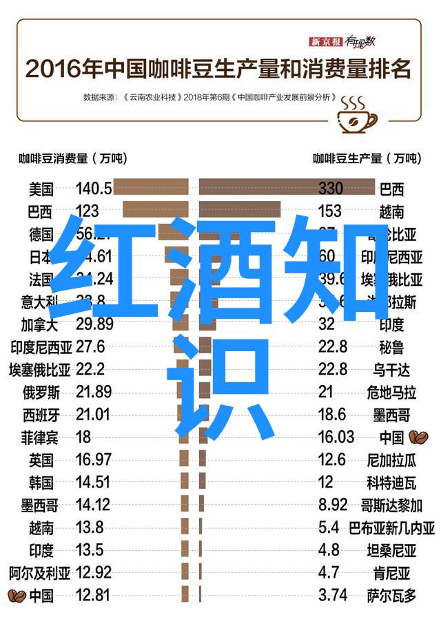 青岛啤酒菏泽大区经销商年会举行当天收款5000多万